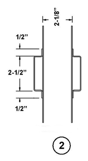 ASSA ABLOY Stiles | Stiles